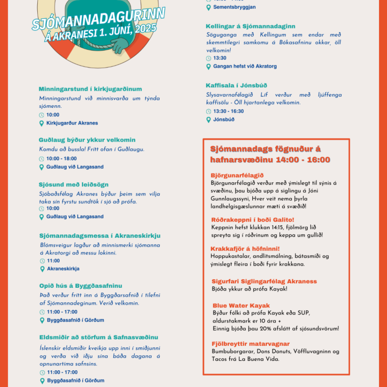 Sjómannadagurinn, 1.júní 2025