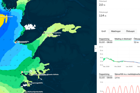 Bæjaryfivöldum hefur borist eftirfarandi tilkynning um sjávarflóð á Akranesi frá Vegagerðinni